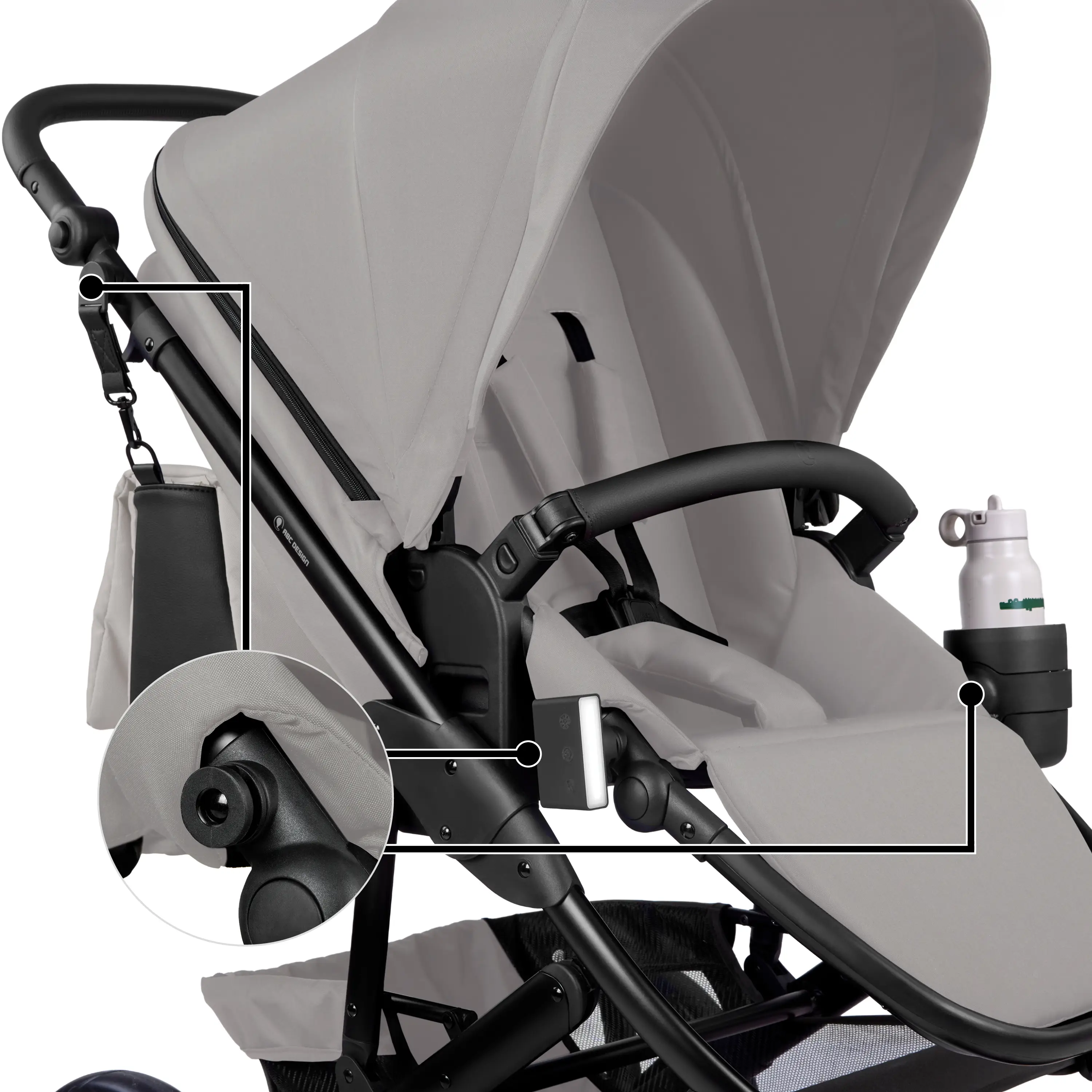 Niezbędne akcesoria zawsze pod ręką