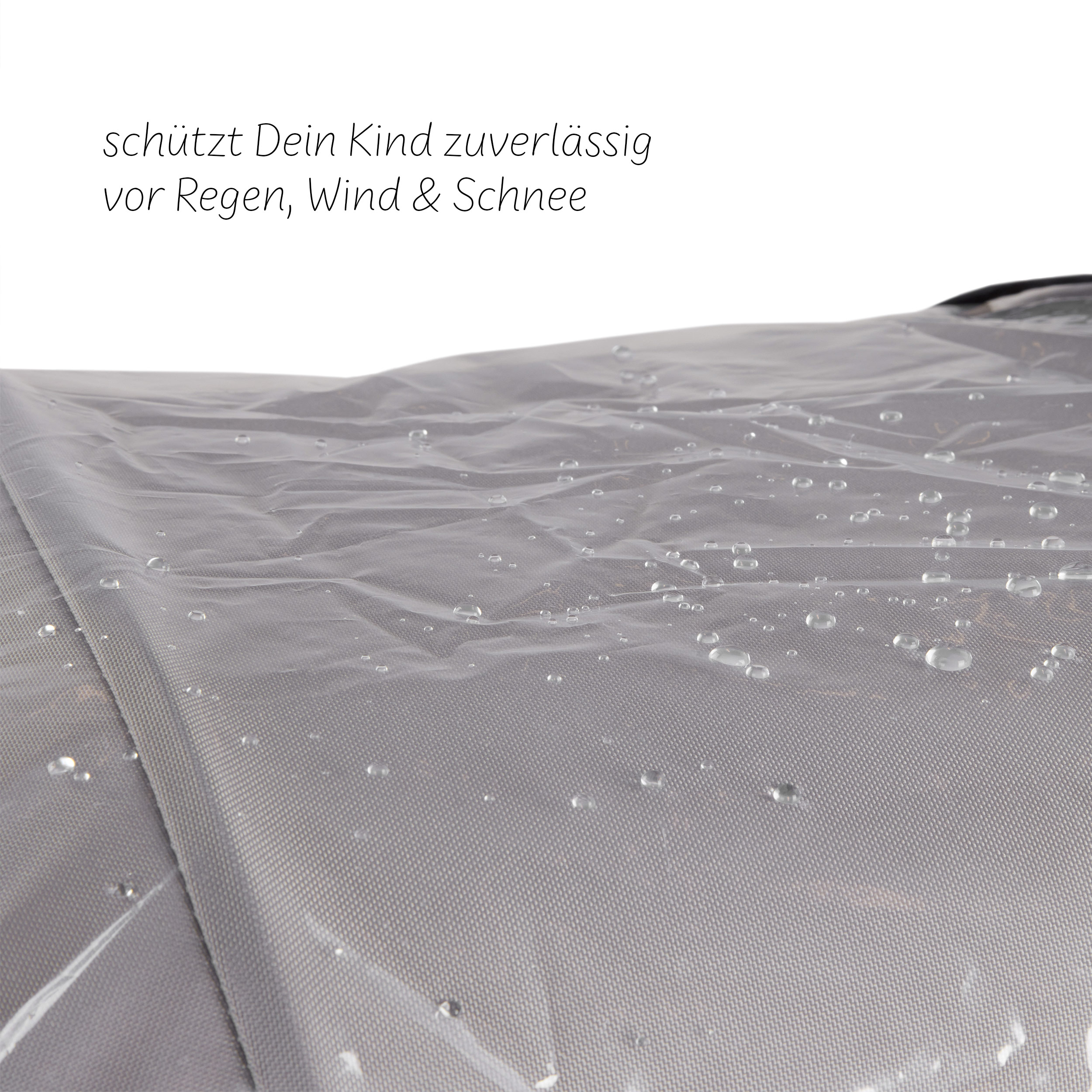 Folia przeciwdeszczowa do Zoom