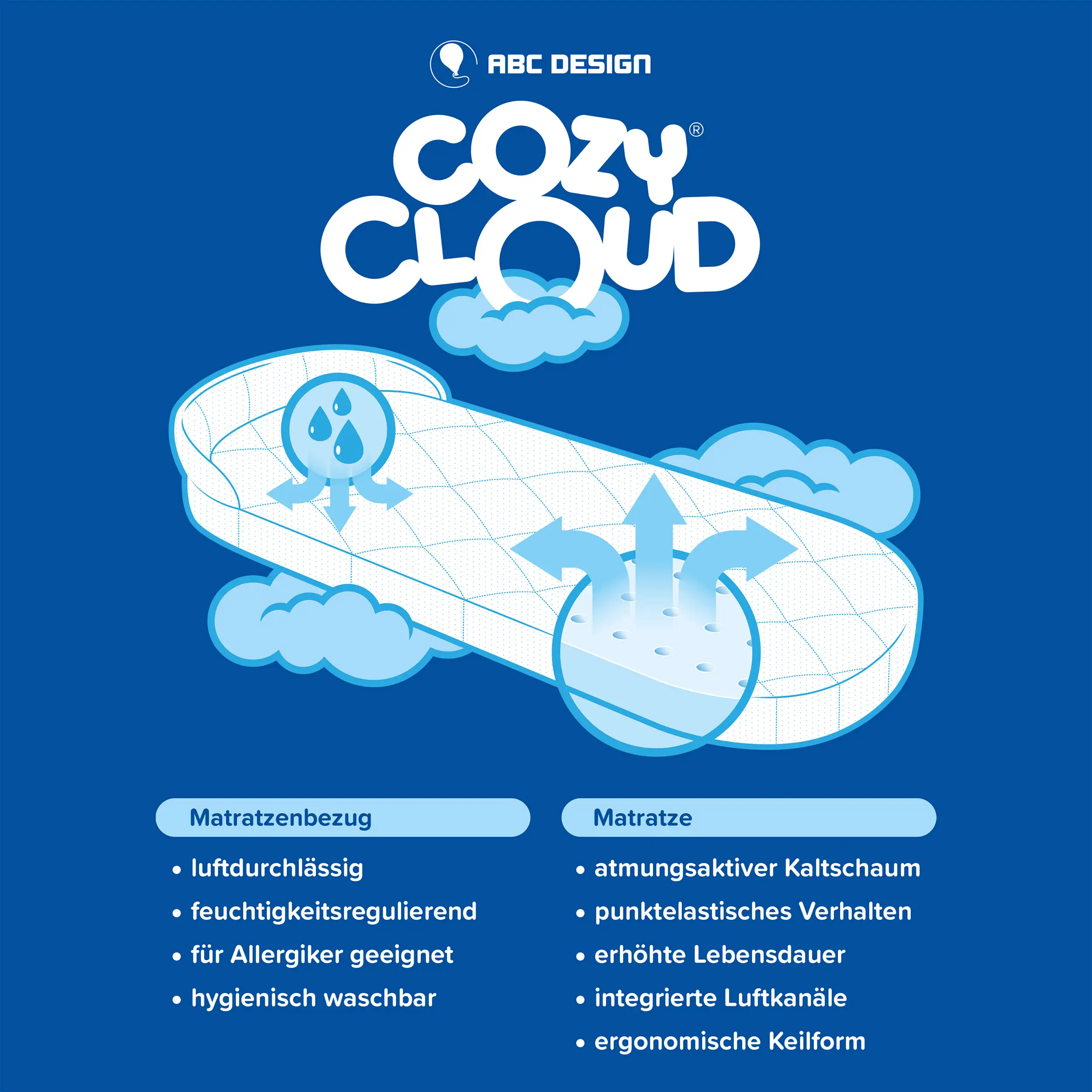 Materac CozyCloud® do gondoli dla niemowląt – Silver Birch